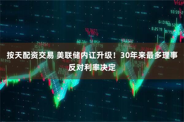 按天配资交易 美联储内讧升级！30年来最多理事反对利率决定